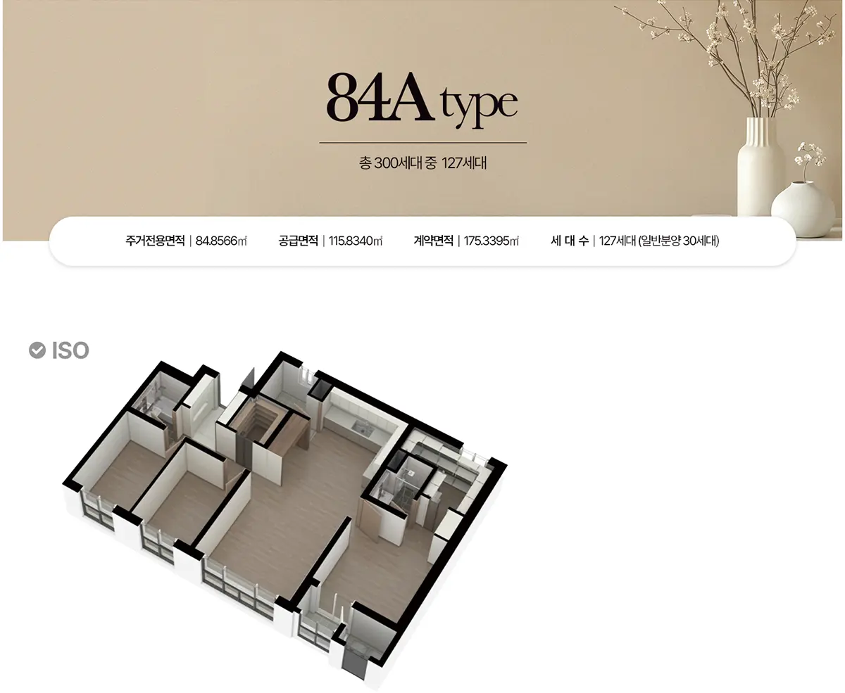 84A타입 상세면적