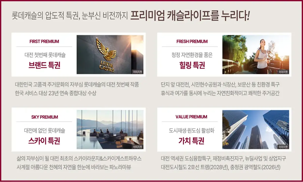 사업지의 입지호재입니다