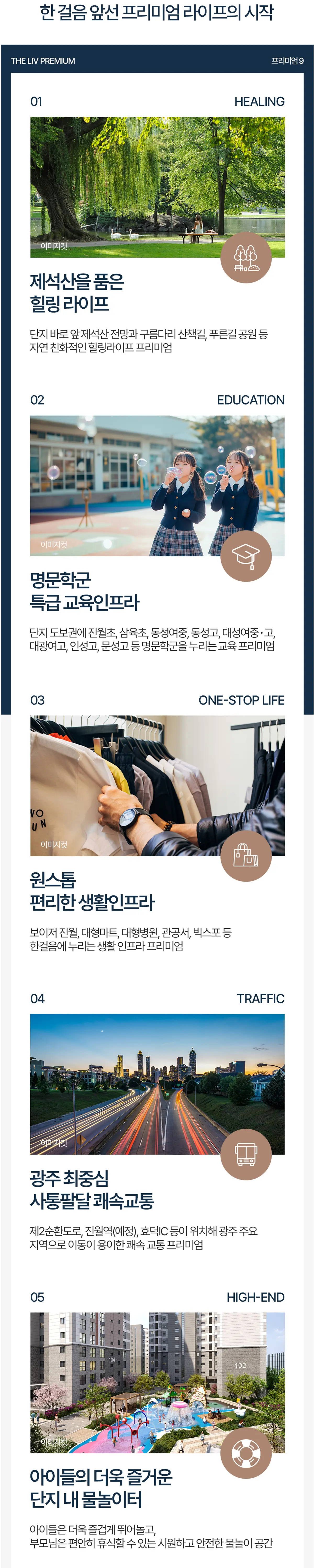 교통망